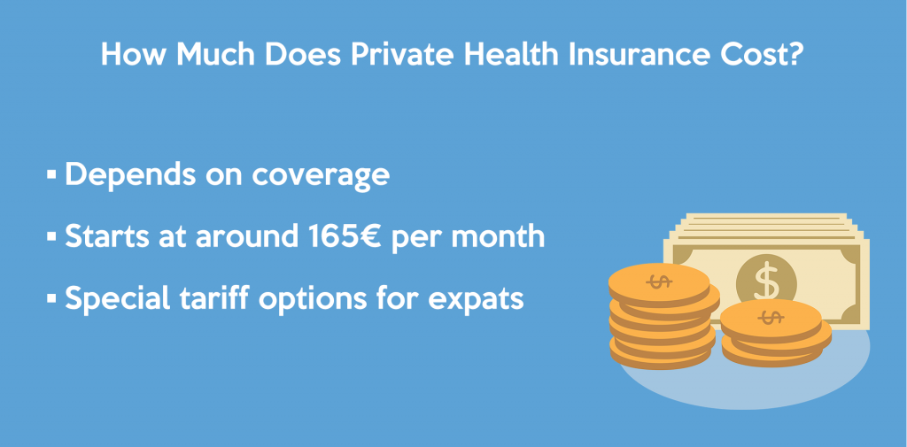 private-health-insurance-germany-the-nr-1-guide-from-a-z-2019